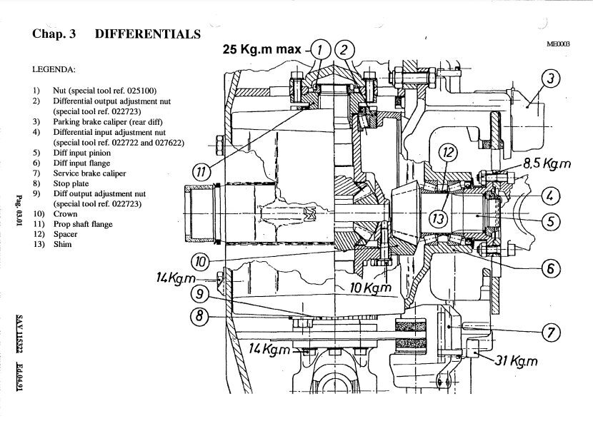 Merlo Panoramic bis 1998 (ohne Armaturenkarte) Electrical Diagram DE ...