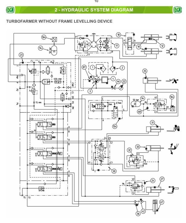 Merlo Panoramic P32.6 TOP FROM C350116-Up DIAGNOSTIC MANUAL- English version [PDF]