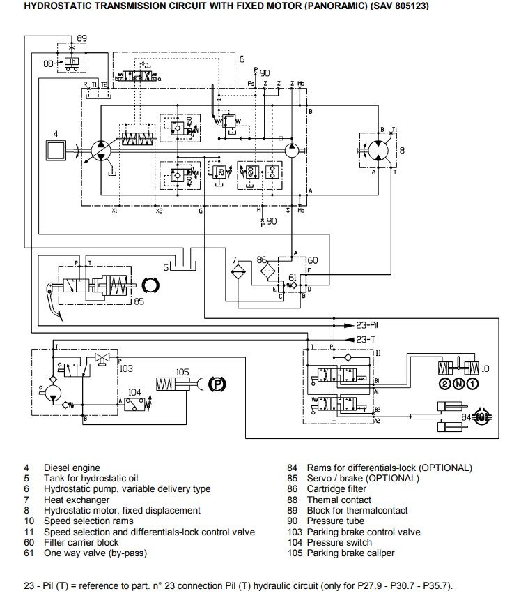 Rexroth Hydrostatic Transmission PANORAMIC P27.9, P30.7, P35.7 Service ...