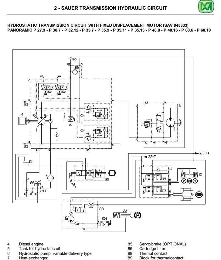 Merlo Sauer Transmission Hydraulic System Service Manual ENG [PDF ...