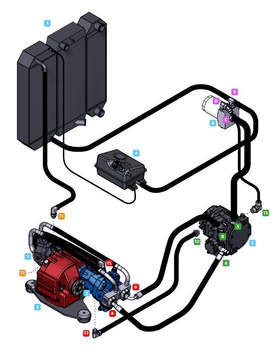 Merlo ROTO MODULAR (R40.16-R40.18-R50.21-R50.26-R50.30-R50.35-R70.24 ...