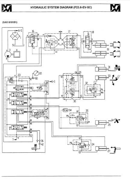 Merlo Panoramic P23.6 Hydraulic & Electrical Diagram DE [PDF]