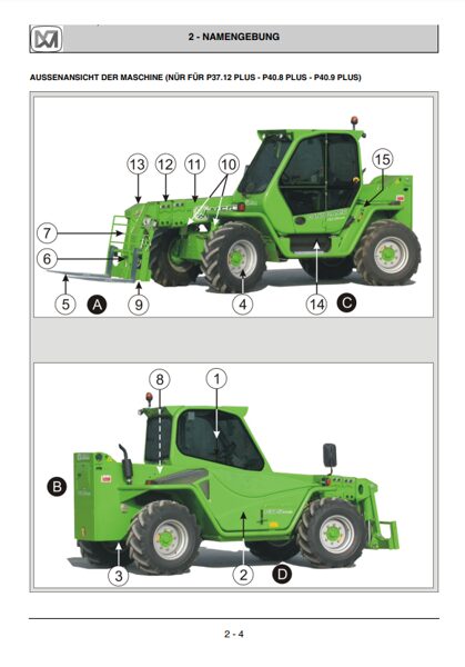 Merlo Panoramic P40.8 – P40.9 – P35.13 – P38.12 – P38.13 – P38.14 Service Manual, Mechanic Manual, Hydraulic & Electrical Diagram DE [PDF]